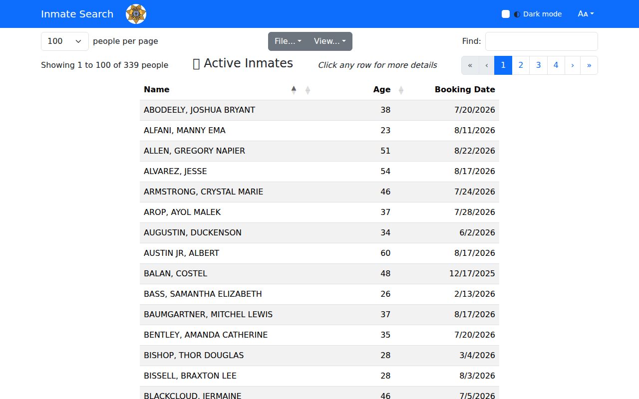 Cedar Rapids resident lookup using Linn County inmate search